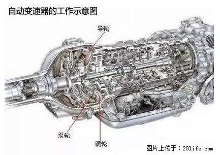 你知道怎么热车和取暖吗？ - 车友部落 - 临沂生活社区 - 临沂28生活网 linyi.28life.net