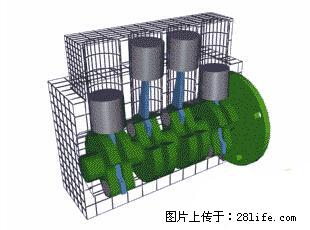 你知道怎么热车和取暖吗？ - 车友部落 - 临沂生活社区 - 临沂28生活网 linyi.28life.net