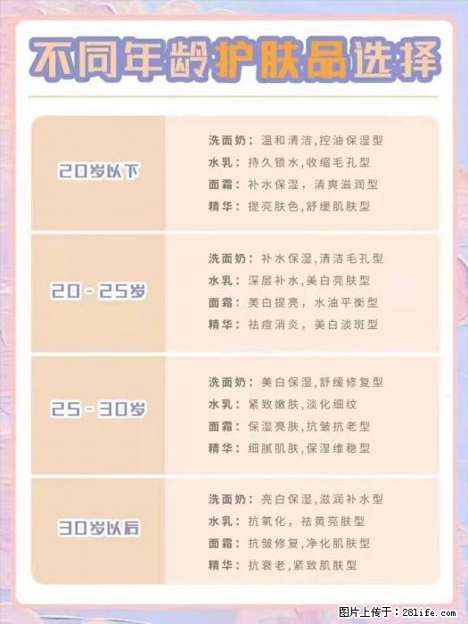 【姬存希】不同年龄，不同护肤的选择，你选对了吗？请爱惜自己！ - 生活日用品 - 居家生活 - 临沂分类信息 - 临沂28生活网 linyi.28life.net