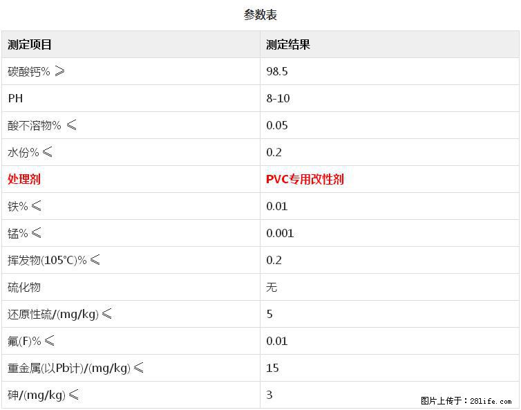 【桂林三鑫新型材料】PVC管材专用复合钙 超细改性碳酸钙 - 其他广告 - 广告专区 - 临沂分类信息 - 临沂28生活网 linyi.28life.net
