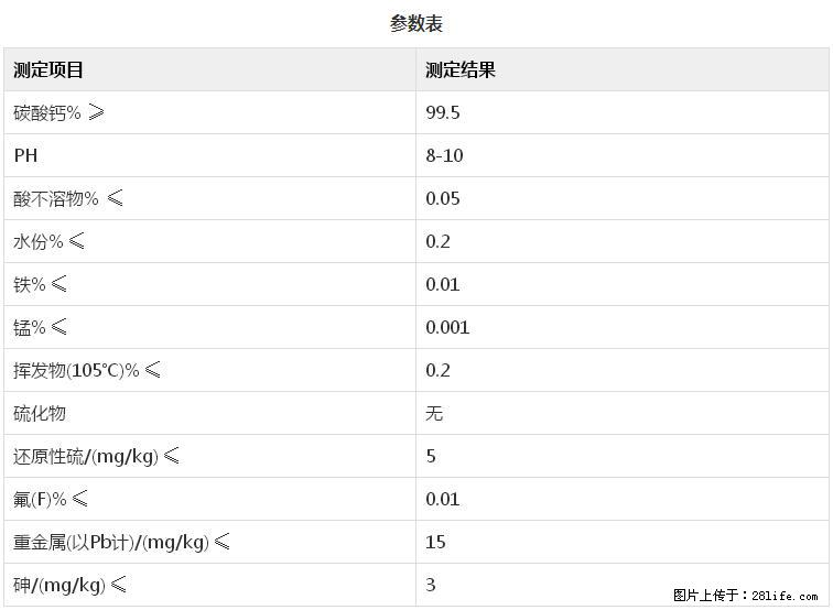 【桂林三鑫新型材料】600目重质碳酸钙 方解石粉重钙粉 - 灌水专区 - 临沂生活社区 - 临沂28生活网 linyi.28life.net