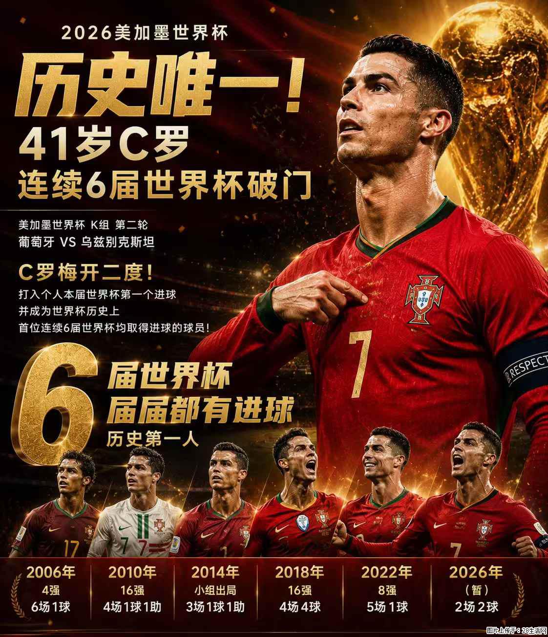2026美加墨世界杯 历史唯一！41岁C罗 连续6届世界杯破门 - 运动休闲 - 临沂生活社区 - 临沂28生活网 linyi.28life.net
