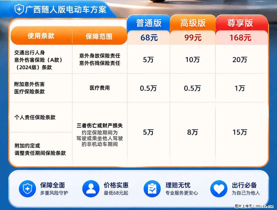 【骑行保障】安全骑行，保障随行！电动车专属保险上线啦！ - 临沂生活资讯 - 临沂28生活网 linyi.28life.net